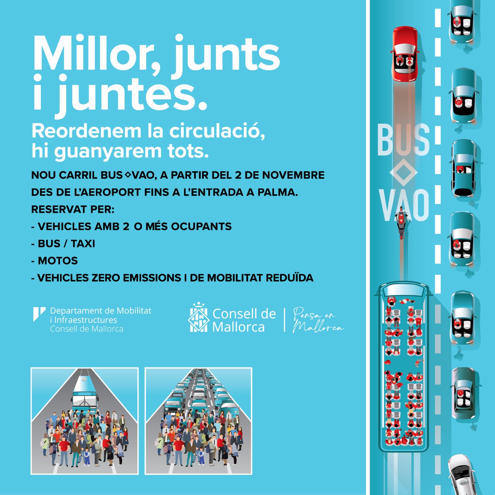 Amb aquesta iniciativa, el Consell de Mallorca i la resta d’Administracions tenen l’objectiu de fomentar l’ús del transport públic i vehicles compartits, reduir les aglomeracions de cotxes a l’entrada de Palma i també l’emissió de partícules contaminants. En aquest sentit, Iván Sevillano, conseller de Mobilitat i Infraestructures, ha explicat que «la implantació de carrils bus VAO és una alternativa de futur en matèria de mobilitat, perquè incentiva l’ús del transport públic, ja que aquest es reservarà a autobusos i taxis per fomentar el transport públic, i a vehicles de 2 o més d’un ocupant, per reduir el nombre de cotxes a les carreteres. Tot això enfocat a minvar les aglomeracions i la contaminació».