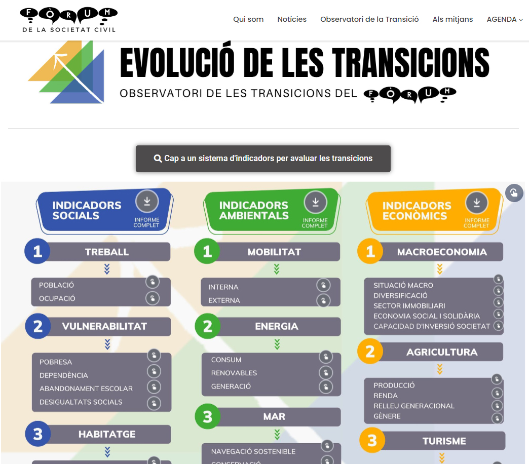 El Fòrum de la Societat Civil publica a partir d'ara les dades dels indicadors de les trancisions