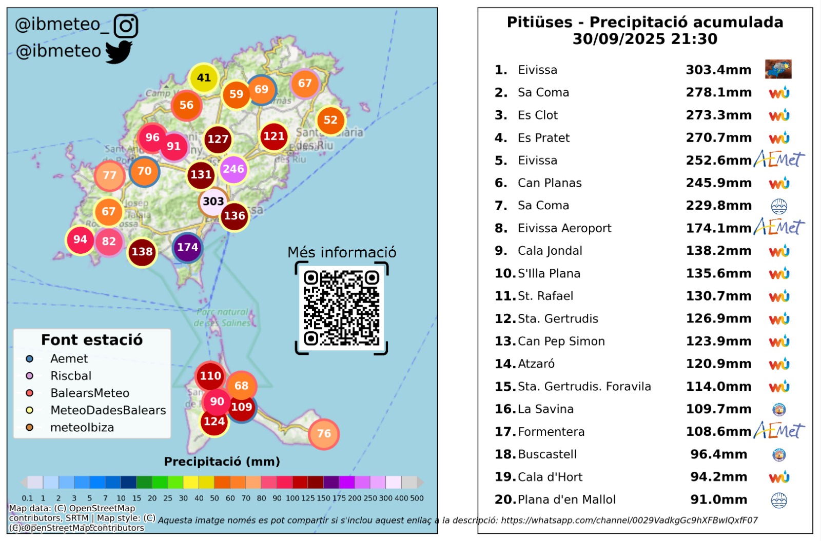 Eivissa suporta més de 300 litres de precipitació