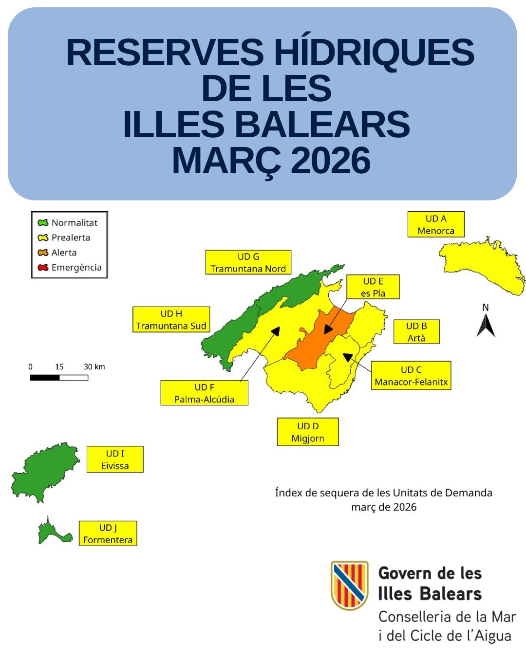 Les reserves hídriques baixen al març però es mantenen per damunt de fa un any
