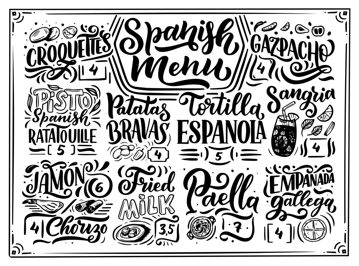 Què és el lettering i per a què serveix